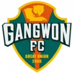 Gangwon FC